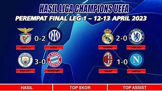 Hasil Akhir Pertandingan Liga Champion Tadi Malam