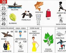 Slot Terbaru Ikan Hias 2D Bergambar